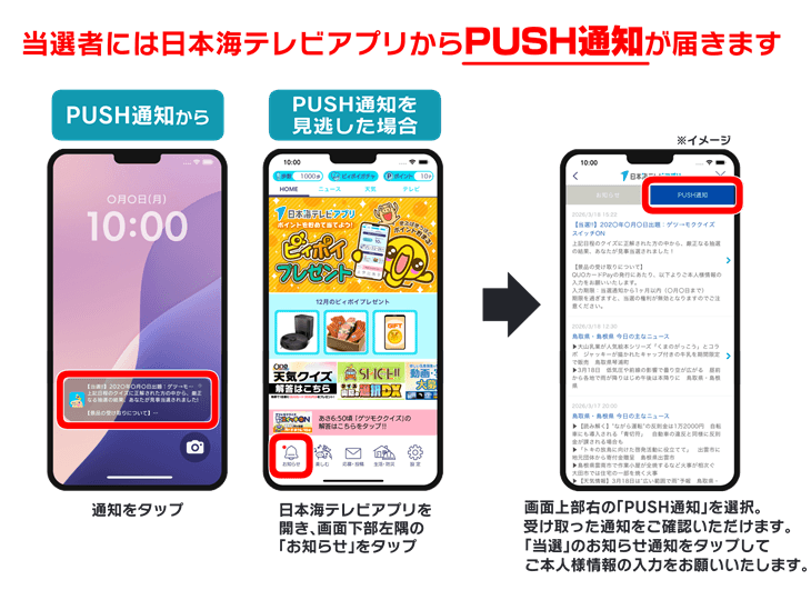 当選応募手順